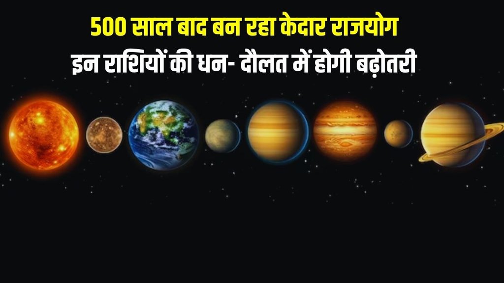 Kedar yog kedar yog in kundli kedar yog in horoscope