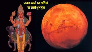 mangal transit in makar, mangal gochar 2024