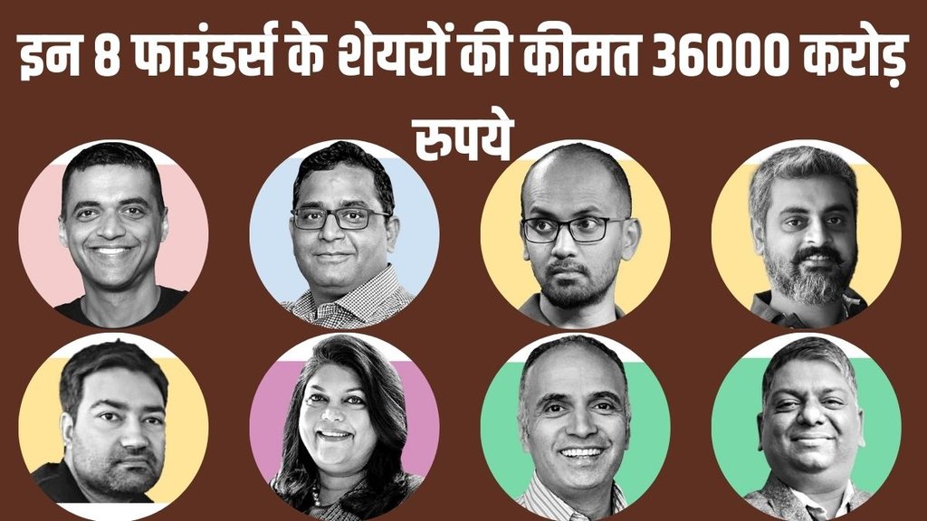 stock prices | startup founders stock prices
