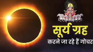sun planet transit in mesh, surya gochar in aries