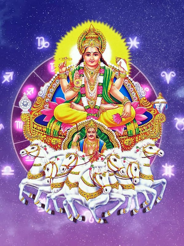 Sun transit in meen 2024, sun gochar in pisces, surya gochar in meen