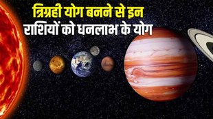 Mercury Transit In Aquarius, Budhaditya Yoga