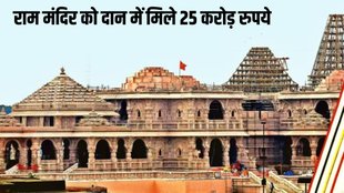 Ram Temple | ayodhya news | Shri Ram Janmbhoomi Teerth Kshetra Trust