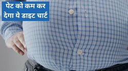 पेट का शेप बॉल के आकार का दिख रहा है, हैवी वेट के साथ चलना-फिरना हो रहा है दूभर, इस Diet Chart को अपना लें मुश्किल हो जाएगी आसान