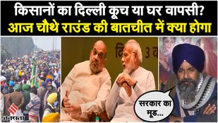 Farmers Protest