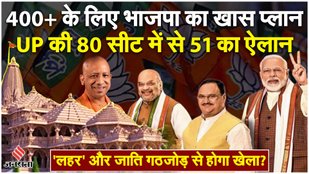 UP BJP First List