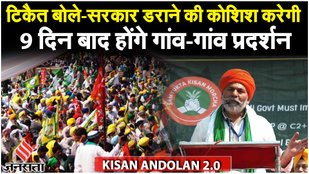 Kisan Mahapanchayat: केंद्र सरकार के खिलाफ SKM का संकल्प पत्र क्या बोले टिकैत? |Farmers Protest 2024