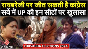 Lok Sabha Election 2024 Survey: UP की Raebareli लोकसभा सीट पर Congress जीतेगी, Amethi से BJP ?