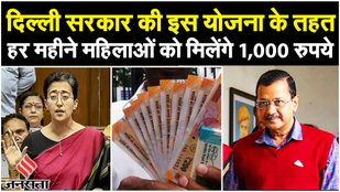 Delhi Budget 2024: अब दिल्ली की हर महिला को मिलेंगे एक हजार रुपये महीना? | CM Arvind Kejriwal
