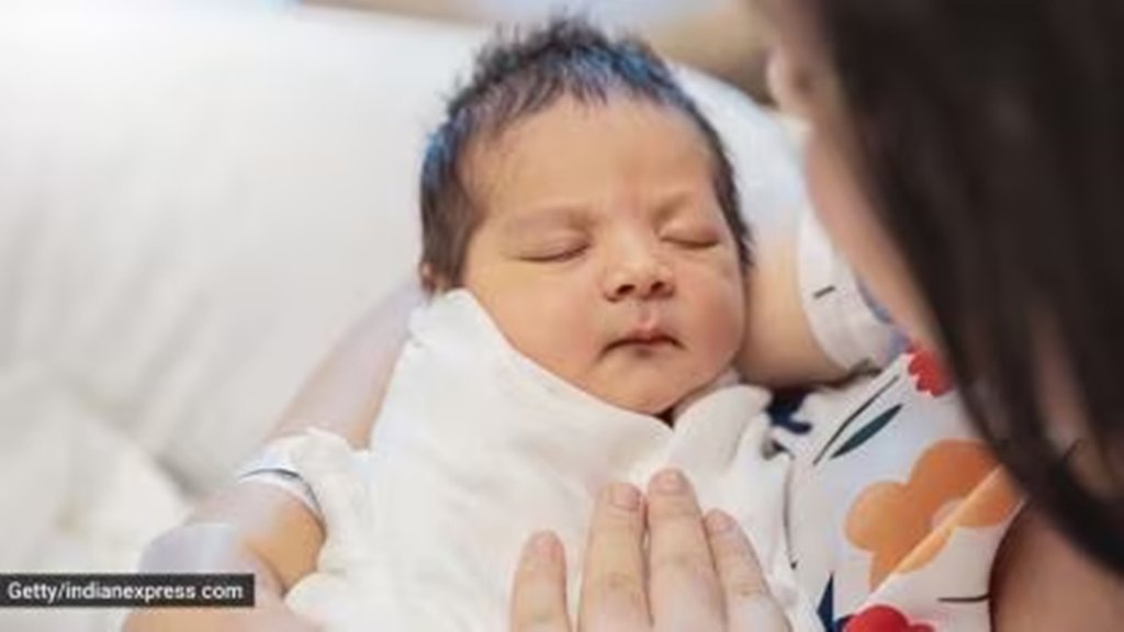 Birth rate| Low| India
