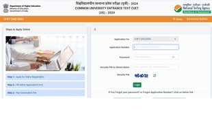 CUET PG, CUET PG 2024,CUET PG Registration Last Date