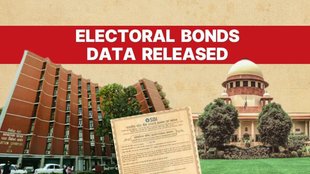 electoral bonds, Electoral bond data, electoral bonds top donor