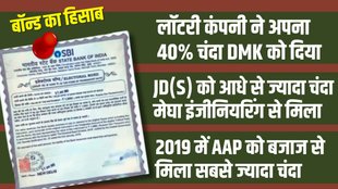 Fresh Data On Electoral Bond | Supreme Court