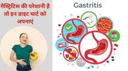 कब्ज,गैस और एसिडिटी से परेशान रहते है? कुछ भी खाते ही पेट भारी लगता है तो ये Gastritis है, इस Diet Chart को अपनाएं पाचन हो जाएगा दुरुस्त