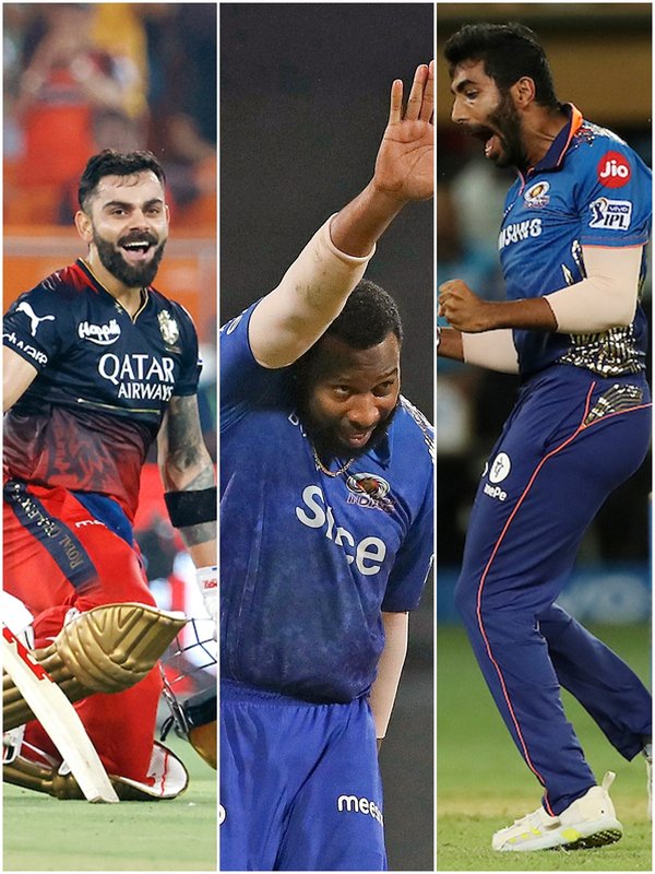 IPL Most Matches Players For One Team, Virat Kohli, Rishabh Pant, Jasprit Bumrah, Sunil Narine