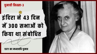 Lok Sabha Elections 2024 | indira gandhi political career