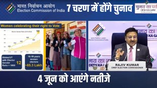 Lok Sabha Election 2024 | Sabha Election 2024 Schedule Dates | Lok Sabha Chunav Result