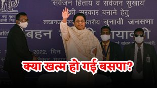 Mayawati | BJP | Congress | Lok Sabha Chunav 2024