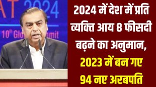 richest man in world | number of billionaires