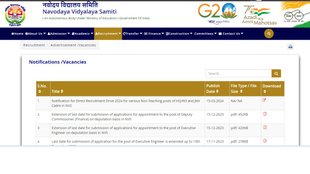 NVS Recruitment DRIVE 2024 । NVS Recruitment DRIVE 2024 for 1377 Non Teaching Post । 1377 Non Teaching Post in navodaya vidyalaya । Non Teaching Post Recruitment । 1377 Non Teaching Post Recruitment