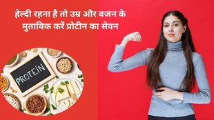 Why Protein Is Important For Muscle Or Bodybuilding, एक दिन में कितना प्रोटीन लेना चाहिए, how much protein is needed per day,