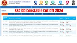 SSC GD Constable Cut Off 2024: एसएससी जीडी कांस्टेबल आंसर की जल्द होगी जारी, जानिए कट ऑफ लिस्ट और रिजल्ट की लेटेस्ट अपटेड