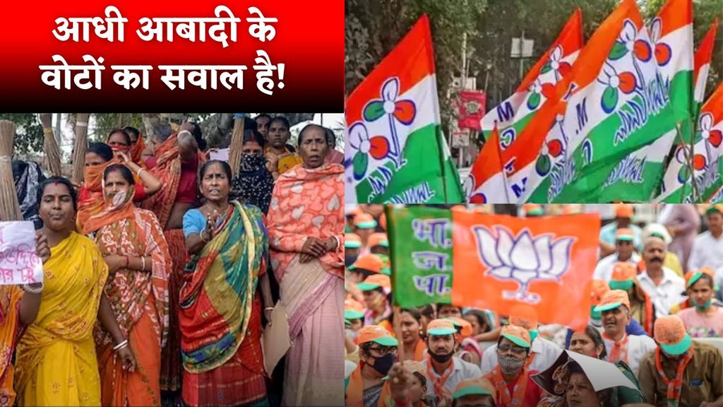 Sandeshkhali Controversy | BJP | TMC | Lok Sabha Election 2024