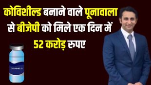 Serum Institute | BJP | Electoral Trust