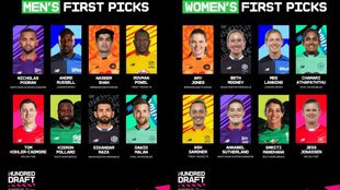 THE HUNDRED Draft, THE HUNDRED, HUNDRED
