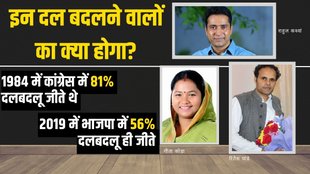 Turncoat politicians in Lok sabha elections 2024