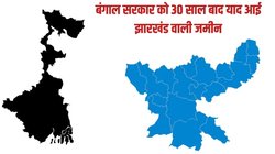सालों बाद बंगाल सरकार को याद आई झारखंड में मौजूद अपनी जमीन, नाप-तोल पर करना पड़ा विरोध का सामना