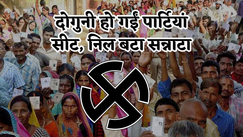 Unrecognized parties, recognized parties, political parties,