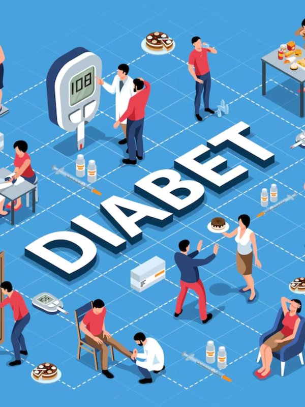 Which Vegetables Are Good For Diabetes,Diabetes control vegetables, how to control blood sugar, blood sugar control tips, how to control diabetes,