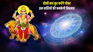 budh planet gochar, mercury transit in mesh
