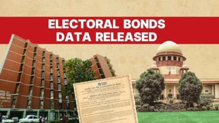 electoral bond| SBI| supreme court