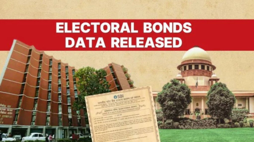 electoral bond| SBI| supreme court