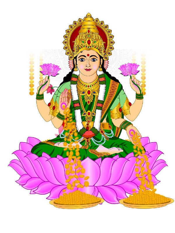 lakshmi ji Puja Niyam, Maa Laxmi Upay, Goddess Lakshmi, Lakshmi blessing, Laxmi Puja Vidhi,