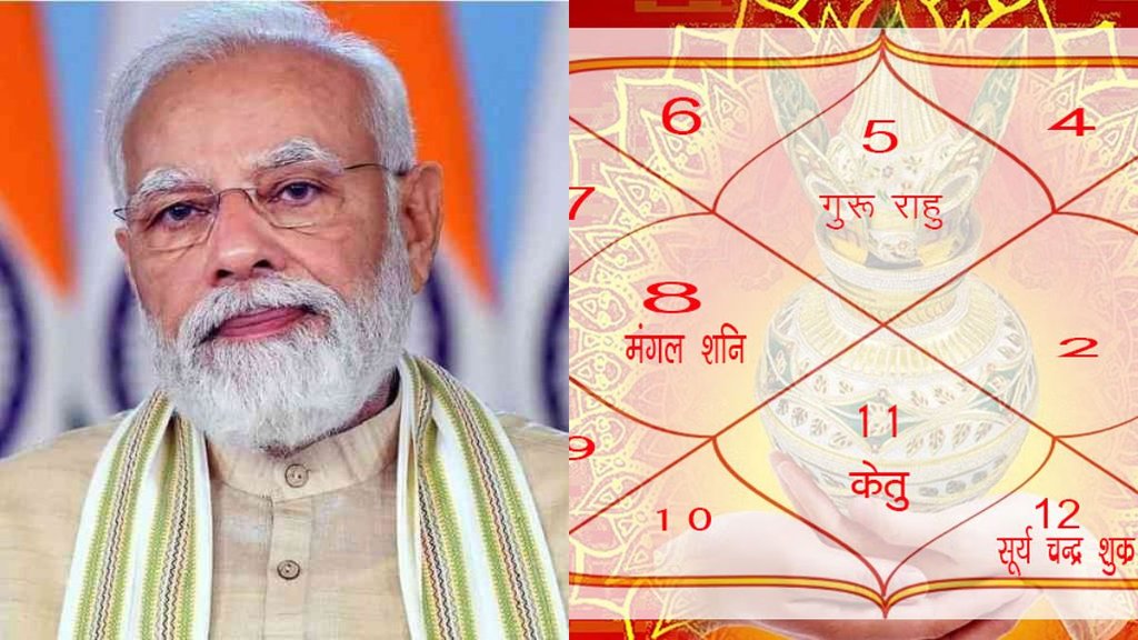 kundli me neta ke yog, officer yog, administrative yog kundli me neta ke yog, officer yog, administrative yog