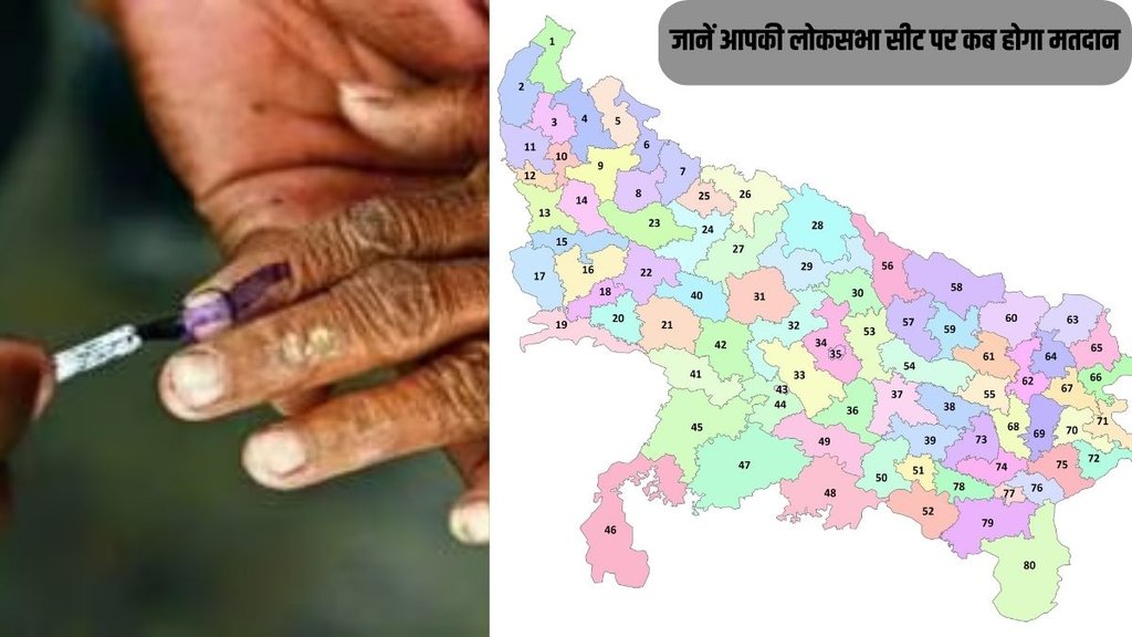 loksabha election | uttar pradesh | voting |