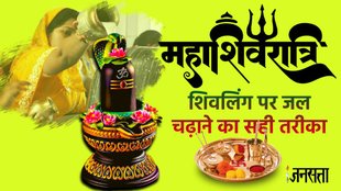 Mahashivratri 2024 , Jalabhishek, kaise kare Jalabhishek