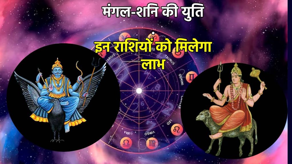 Mangal gochar, mangal transit 2024 , Mars Transit, Mars Transit In Kumbh