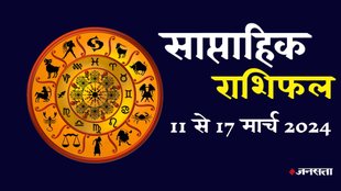 weekly horoscope, Weekly rashifal, Horoscope,rashifal, Saptahik Rashifal, Weekly Horoscope