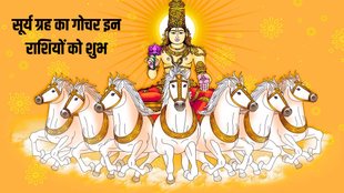 sun transit in aries, surya gochar in mesh