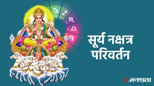 Surya transit 2024, sun transit 2024 date, Surya gochar 2024, Surya Nakshatra Gochar,