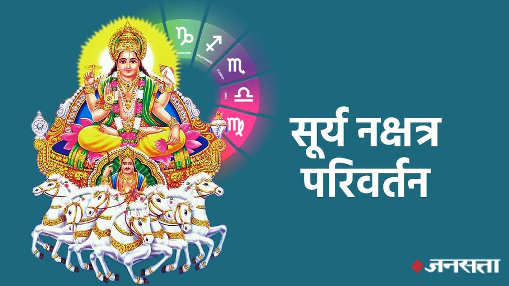 Surya transit 2024, sun transit 2024 date, Surya gochar 2024, Surya Nakshatra Gochar,