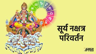 Surya transit 2024, sun transit 2024 date, Surya gochar 2024, Surya Nakshatra Gochar,
