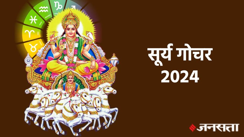 Sun Transit In Aries. surya gpcgar 2024
