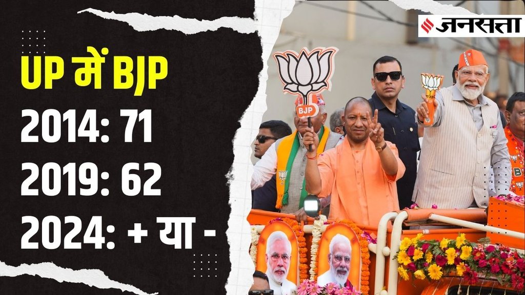 Uttar Pradesh Lok Sabha elections 2024 | 10 key candidates from UP BJ P | BJP Candidate List | UP BJP hot candidates list