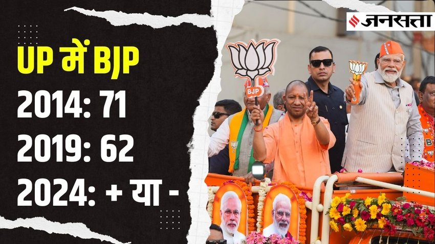 Uttar Pradesh Lok Sabha elections 2024 | 10 key candidates from UP BJ P | BJP Candidate List | UP BJP hot candidates list