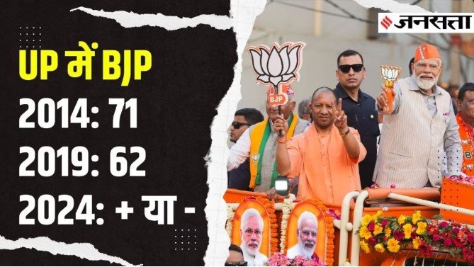 bjp Narendra Modi